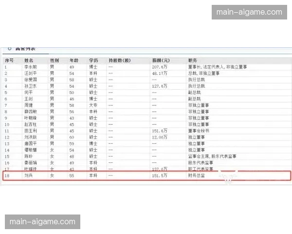 足协重申俱乐部准入财务标准，要求各队三月末提交完整报表